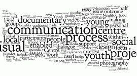 Word cloud of entire blog entry "A youth worker with a camera"