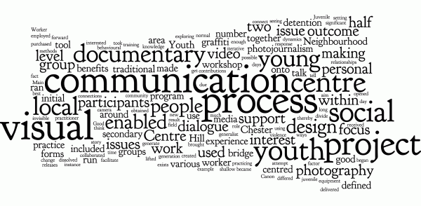 Word cloud of entire blog entry "A youth worker with a camera"